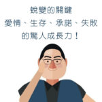 【行銷QA問】小資族打造被動收入最重要的事—從主動收入到被動收入的4個階段